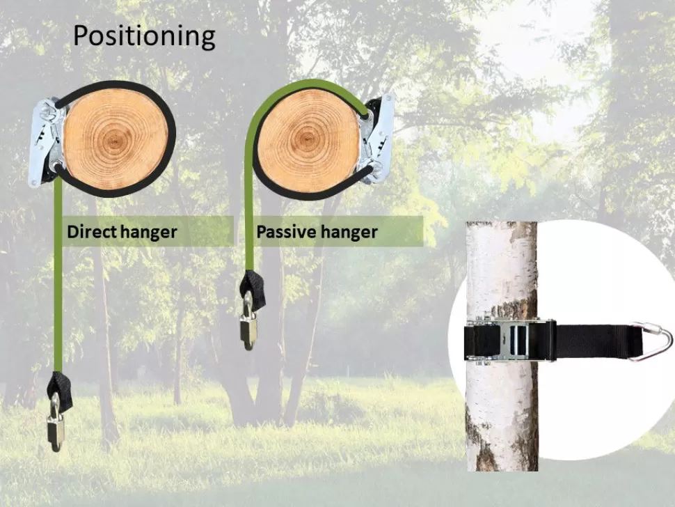 * Sensorische Schommel^Ophangsysteem Voor Boomschommels - Sluiting 300 Cm